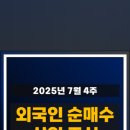 록히드마틴글로벌인크