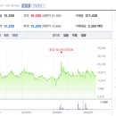 제이피테크 이미지