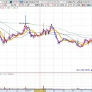 리드팜(주) 이미지