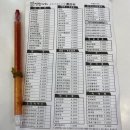 김밥까페 강남점 이미지