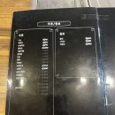 대보짬뽕공화국 이미지