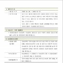 청호개발 - 1780 | 청호개발