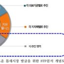 스포츠의학연구원 이미지