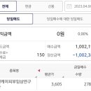 피엔케이6 네이버블로그