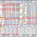 영2호태양광발전소 | 26.04.03 (금) 종합시황 &amp; 상승률 상위_중동리스크, 신재생에너지 보조금 확대, 호르무즈 우회 파이프...