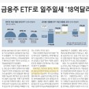 위드에너지