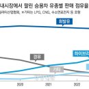 천명자동차정비 이미지