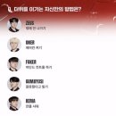 은정농장 | 때때로 절대 과거가 되지 않는 기억들도 있다