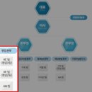 한걸음 컴퍼니 이미지