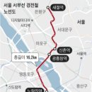 신동아리버파크 상가 이미지