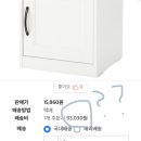 구만우 네이버블로그