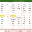 이문74 이미지