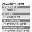 뒷돈 - 유성구 | 뒷돈
