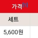 성모제일약국 이미지
