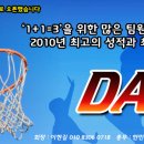 로우포지션