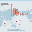 애플에 19조 과징금… EU 법원 최종 확정-조세피난처에 내린 공의! 이미지