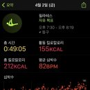 (주)정일품