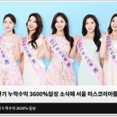 82연구소 네이버블로그