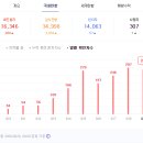 도유담365한의원 이미지