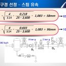 스팀시스템