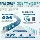 도로터널 방재·환기시설 설치 및 관리지침(국토교통부예규)(제436호)(20250801) 이미지
