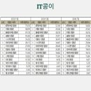 프리티모텔