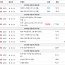 (주)대화알미늄 이미지