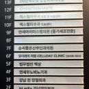 인덕원역 1번출구 1-1 | 강남역피부과/온다 리프팅/온다 맛집/강남역 1번출구/리프팅 후기