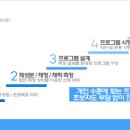 THE GYM 이미지