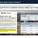 신공덕공인중개사사무소 이미지