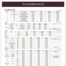 제일3차아파트 이미지