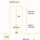 로그버스