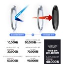 안경의 모든것 이미지