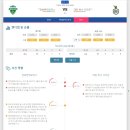 씨티즌모터스 티스토리