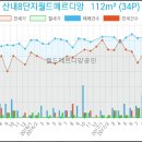 교하연세이비인후과의원 이미지