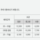 평창클라우드펜션