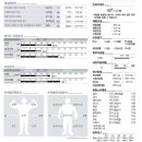 스위치온 네이버블로그