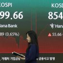 “반도체만 외치던 증시, 이젠 내 차례”…이달 38% 오른 이 종목 이미지