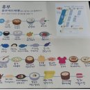 일심떡방앗간 - 화순군 대교로 79-2 | 일심떡방앗간
