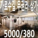 A0137 네이버블로그