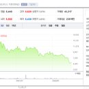 (주)디앤씨미디어 이미지
