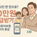 자동차의거리 | DB자동차보험 주행거리 환급 모바일 신청 방법 및 후기