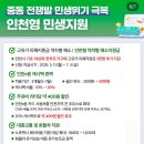 청마약국 | 인천 이음카드 고유가 피해지원금 신청 + 5월 이음카드 혜택
