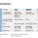 (주)비케이블록 이미지