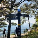 각화제(각화저수지) 이미지