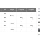 프로골프샵 이미지