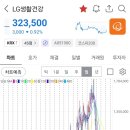 (주)뷰티오션