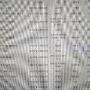 달서구립 도원도서관 이미지