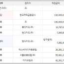 세한프리빌 이미지