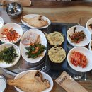 레드브릭125